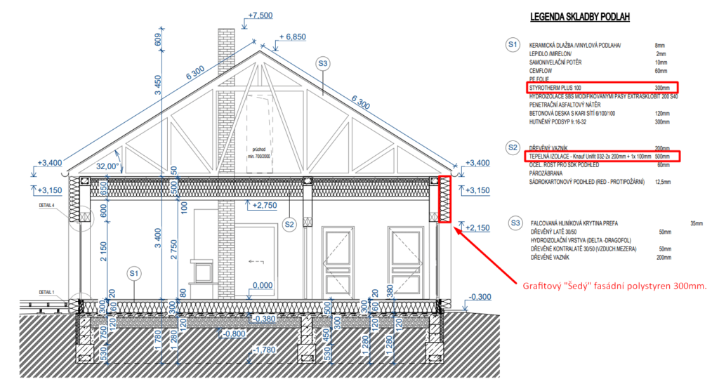 Pasivní dům pro dotaci v nová zelená úsporám. Ukázka tloušťky zateplovacího systému.